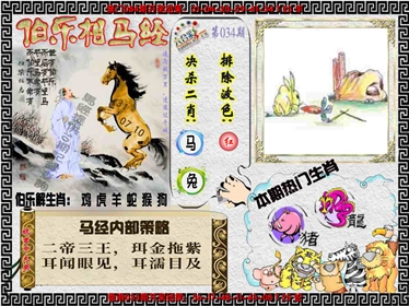 伯乐相马经（荐）
