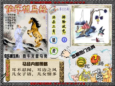 伯乐相马经（荐）