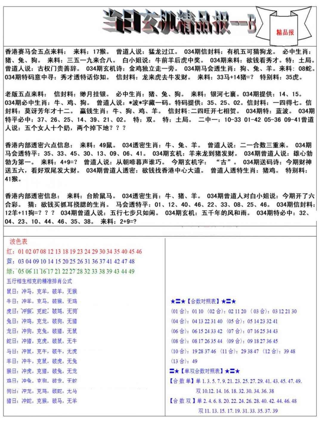 2025034期当日玄机精品报B