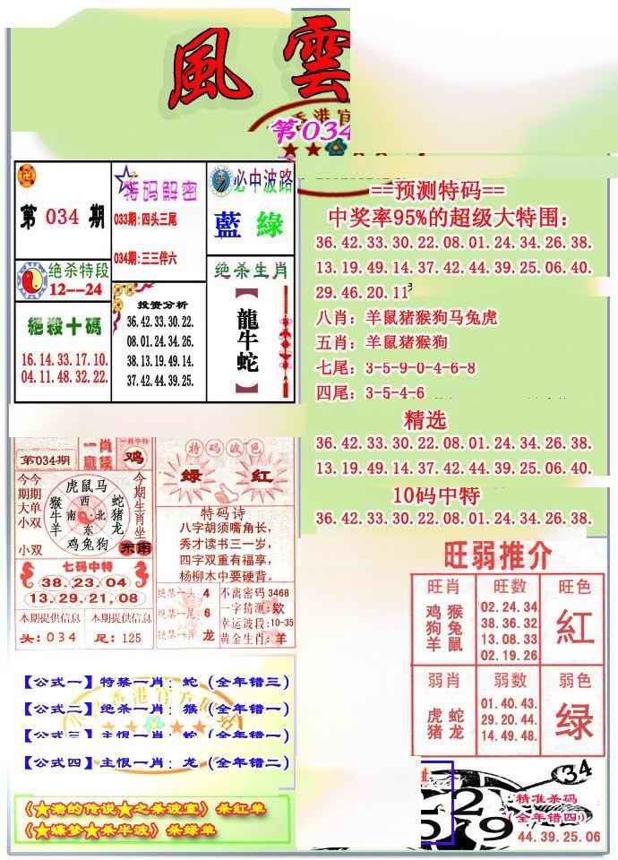 2025034期风云榜