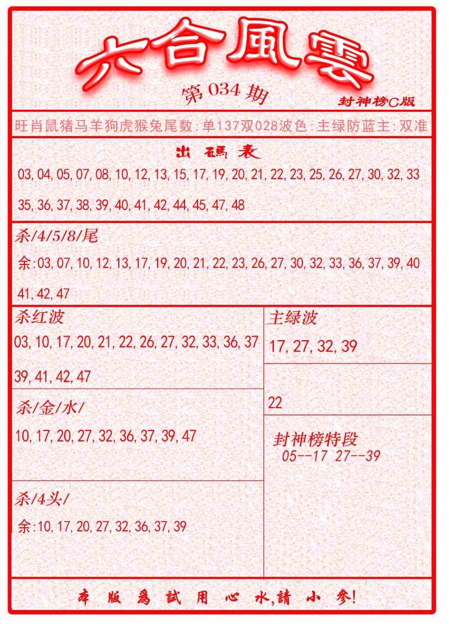 2025034期六合风云B面