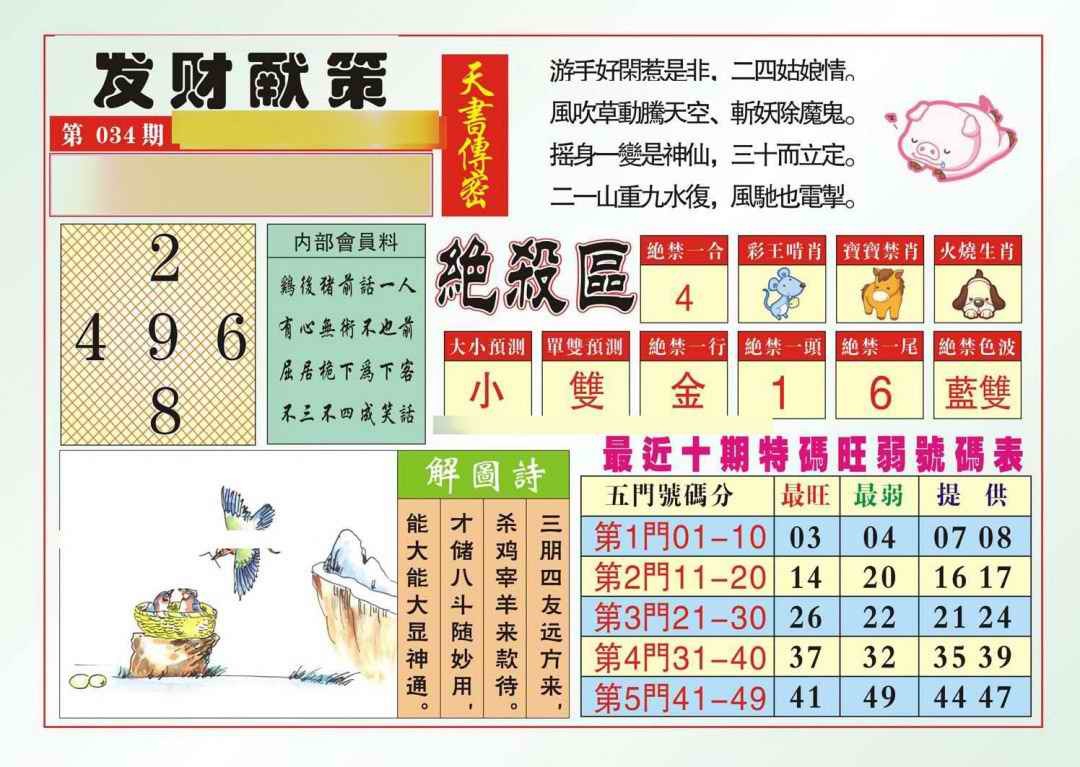 2025034期发财献策