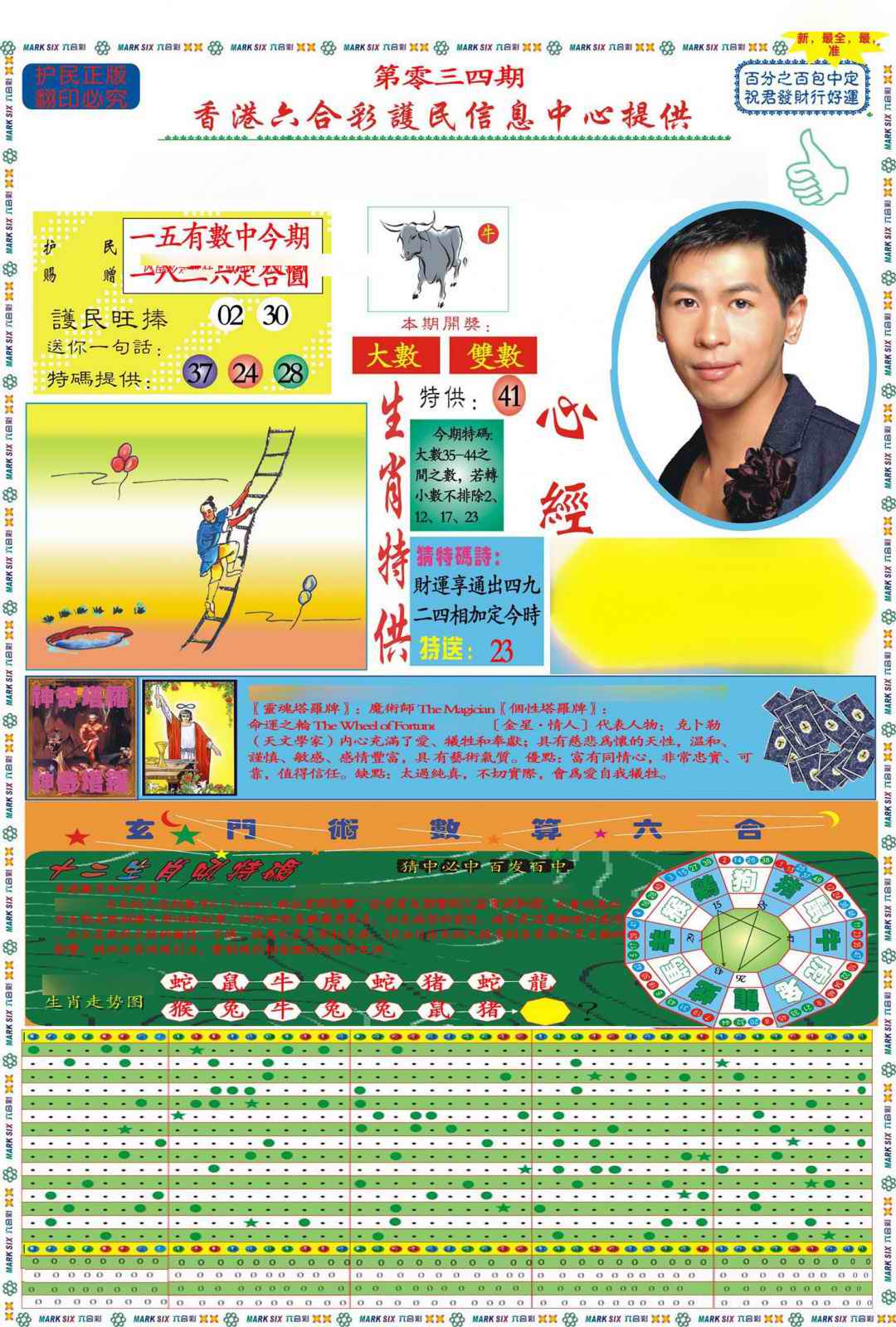 2025034期马经心经A(新图推荐)