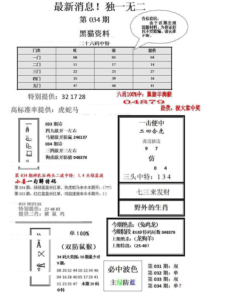 2025034期独一无二