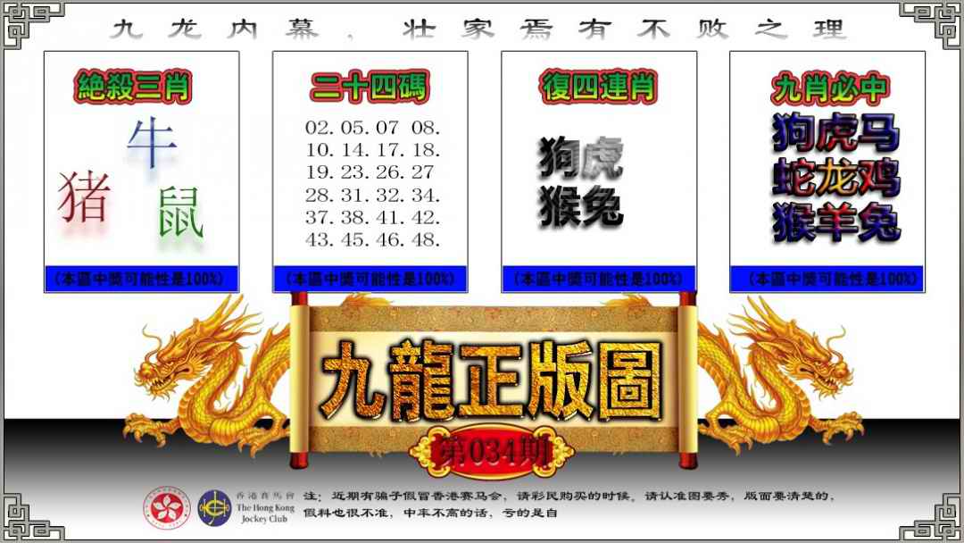 2025034期九龙正版图