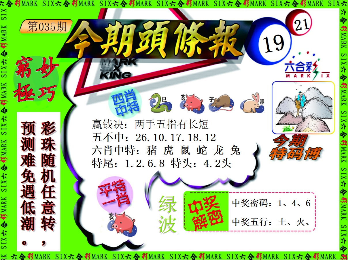 2025035期今期头条报