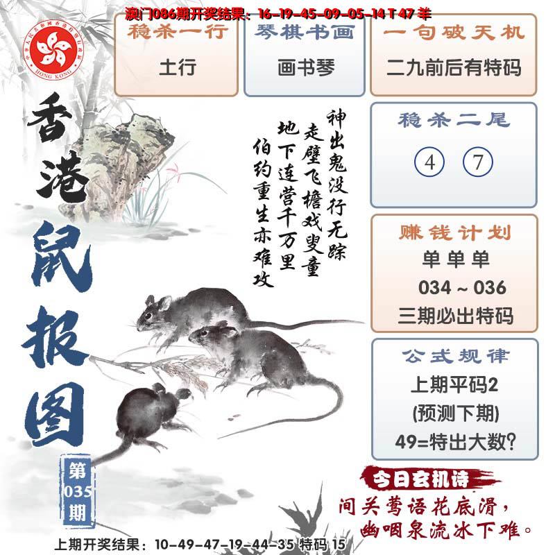 2025035期香港鼠报图