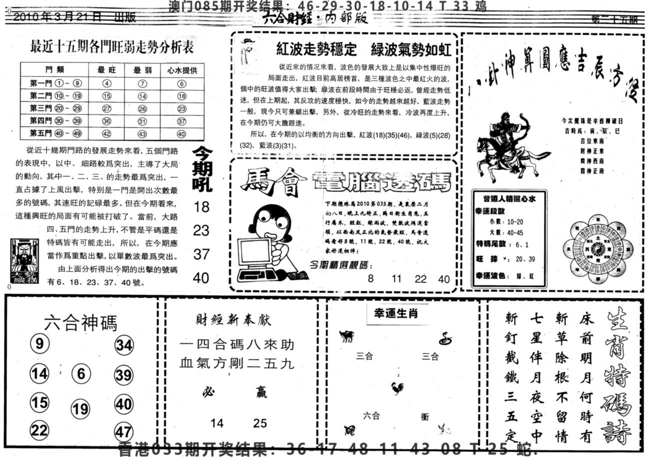 2025035期另版中财经B