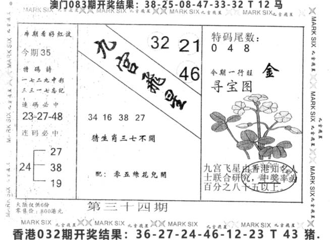 2025034期九宫飞星