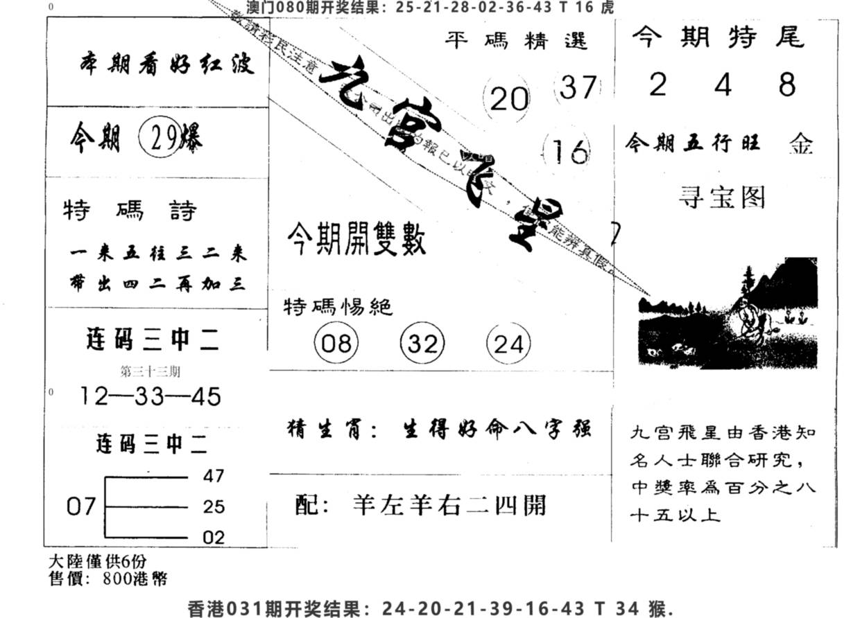 2025033期九宫飞星