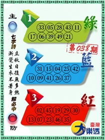 三色码图