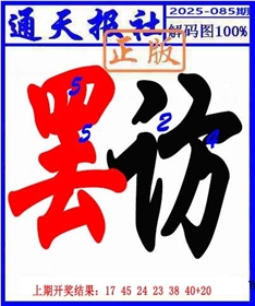 解码图